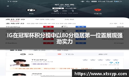 IG在冠军杯积分榜中以80分稳居第一位置展现强劲实力
